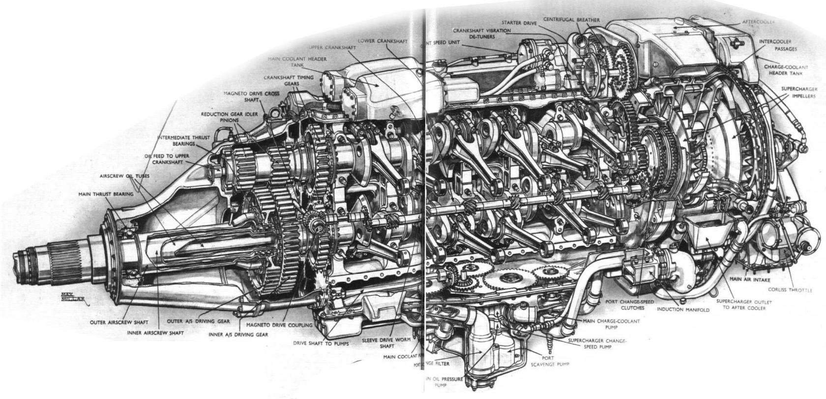 Британские H-образные. Часть 4. Rolls-Royce Eagle