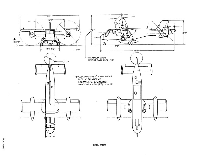 История самолетов вертикального/короткого взлета и посадки фирмы Canadair