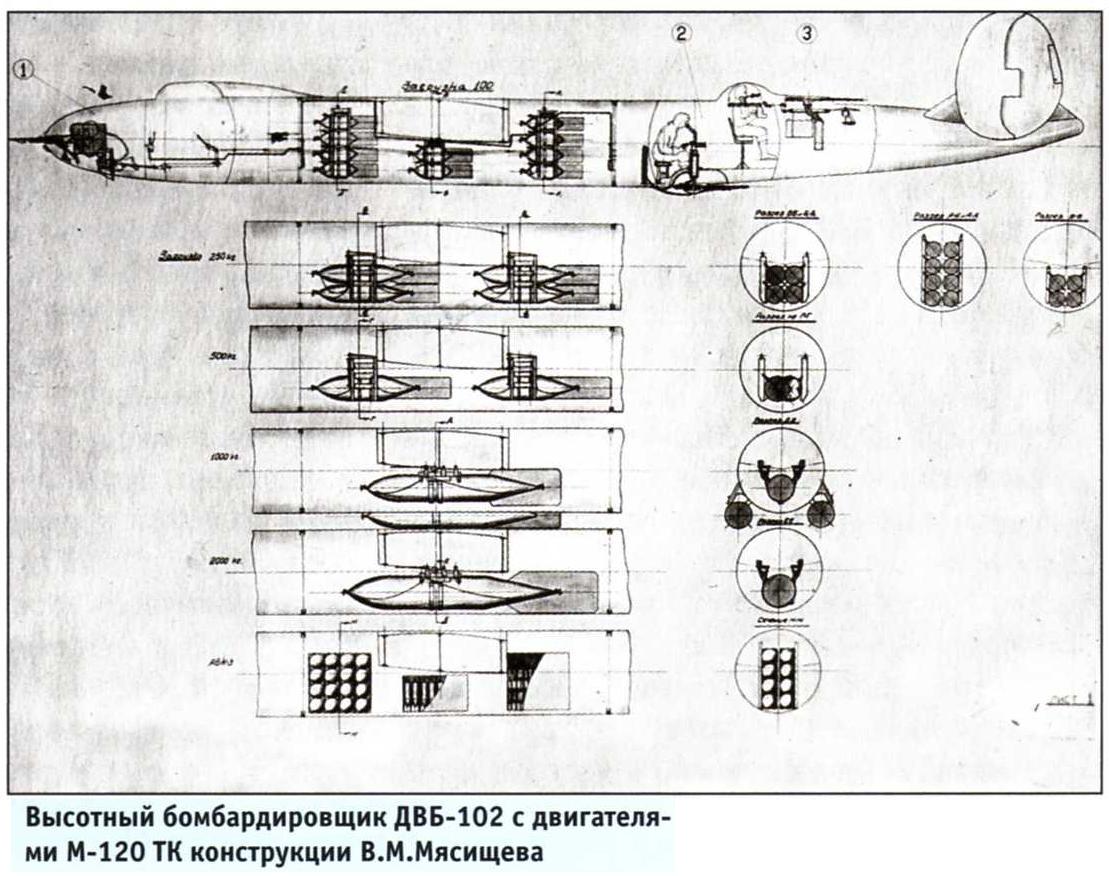 Опытный дальний высотный бомбардировщик ДВБ-102. СССР