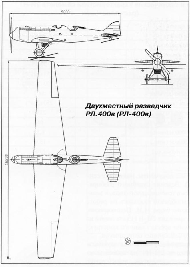 Проекты двухместных истребителя ДИ-5 и истребителя-разведчика РЛ-400В. СССР