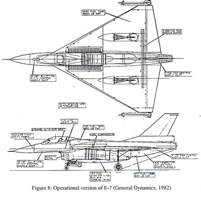 Экзотический F-16. Часть 2