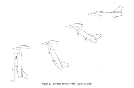 Экзотический F-16. Часть 2