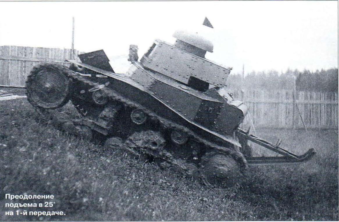 Автомобиль преодолел подъем. Танк мс1 СССР. Танк т-18 МС-1. Т-18 МС-1. Советский танк МС-1.