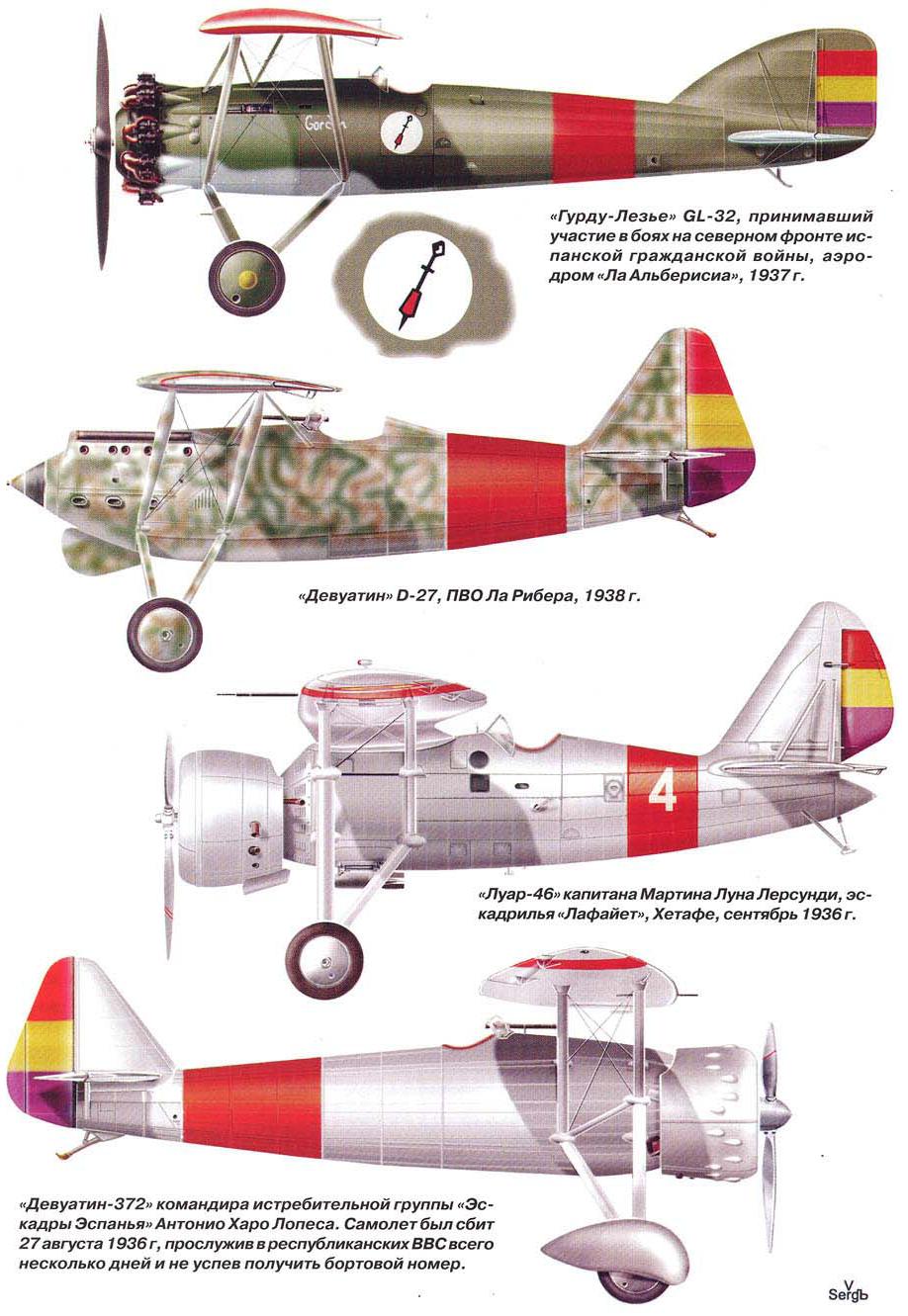 Красные крылья Франции. Французские самолеты и летчики на фронтах испанской гражданской войны