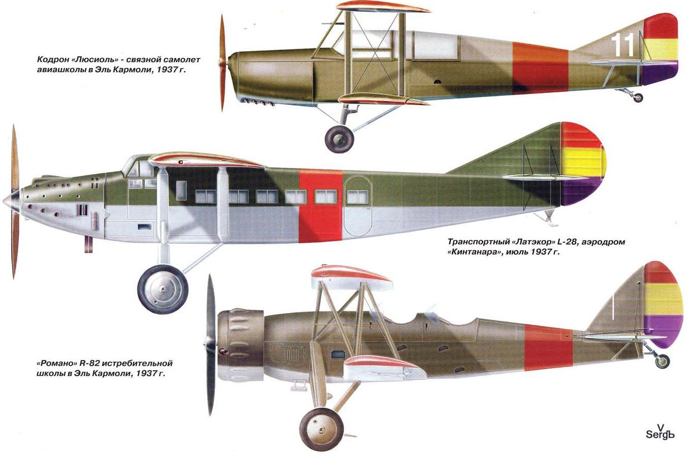 Красные крылья Франции. Французские самолеты и летчики на фронтах испанской гражданской войны