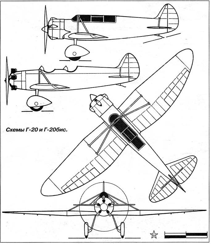 Легкие крылья Грибовского Часть 3 Cамолеты от Г-20 до Г-24