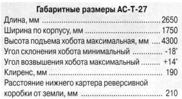 Малоизвестные варианты Т-27. Часть 2 Автоавиастартер на базе танкетки Т-27. СССР