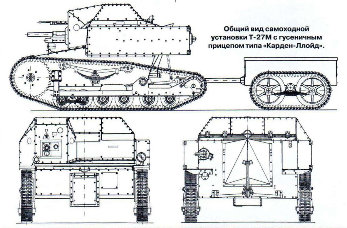 Т м б т м п. Чертежи танкетки т-27. Танк т-27 чертежи. Танкетка т-27м. Танкетка т-27 САУ.