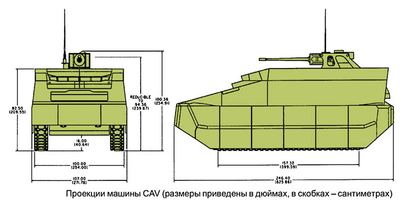 Броня без металла