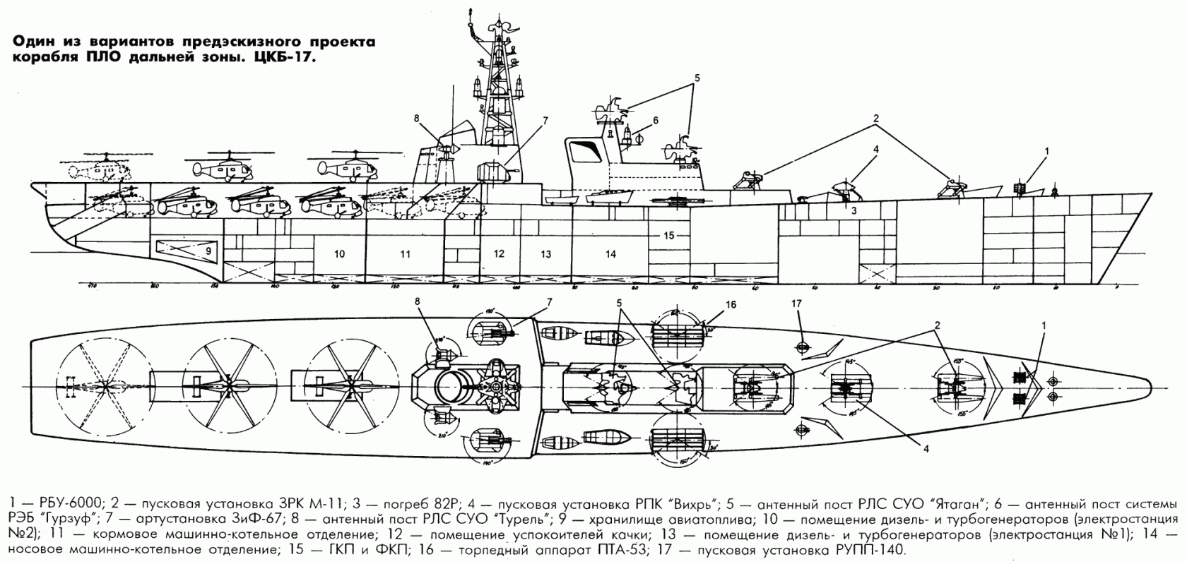 Проект 1123 кондор