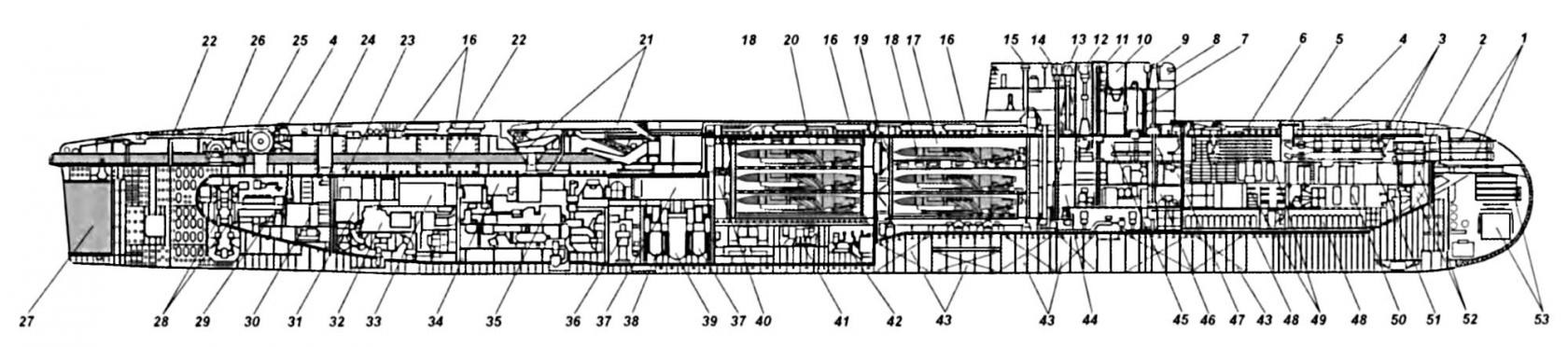 Транспортная атомная подводная лодка проекта 664. СССР