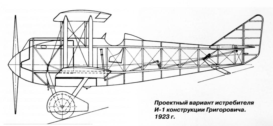 Михаил Маслов «Первые истребители СССР. От И-1 до И-5» Скачать