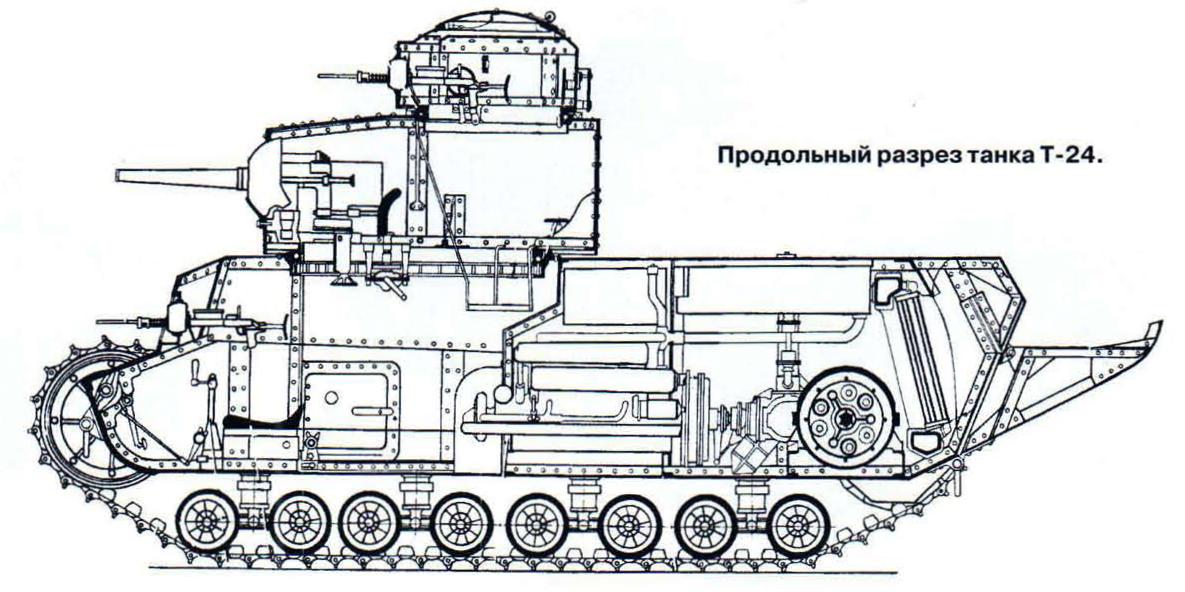 Первые средние. Маневренные танки Т-12 и Т-24. Часть 2