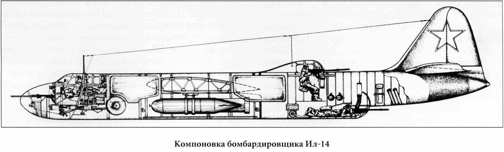 Последние поршневые бомбардировщики Ильюшина. Часть 3 Проект скоростного бомбардировщика Ил-14. СССР