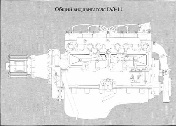 Рожденный ездить летать не может?.. Часть 3