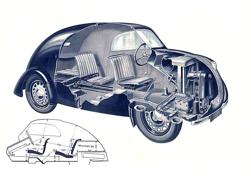 1936. Steyr 50 и 55 "Baby"