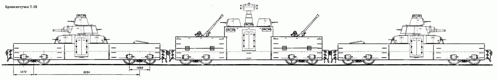 Бронелетучки Т-28 и Т-35. Проект переделки танков Т-28 и Т-35 в бронелетучки.