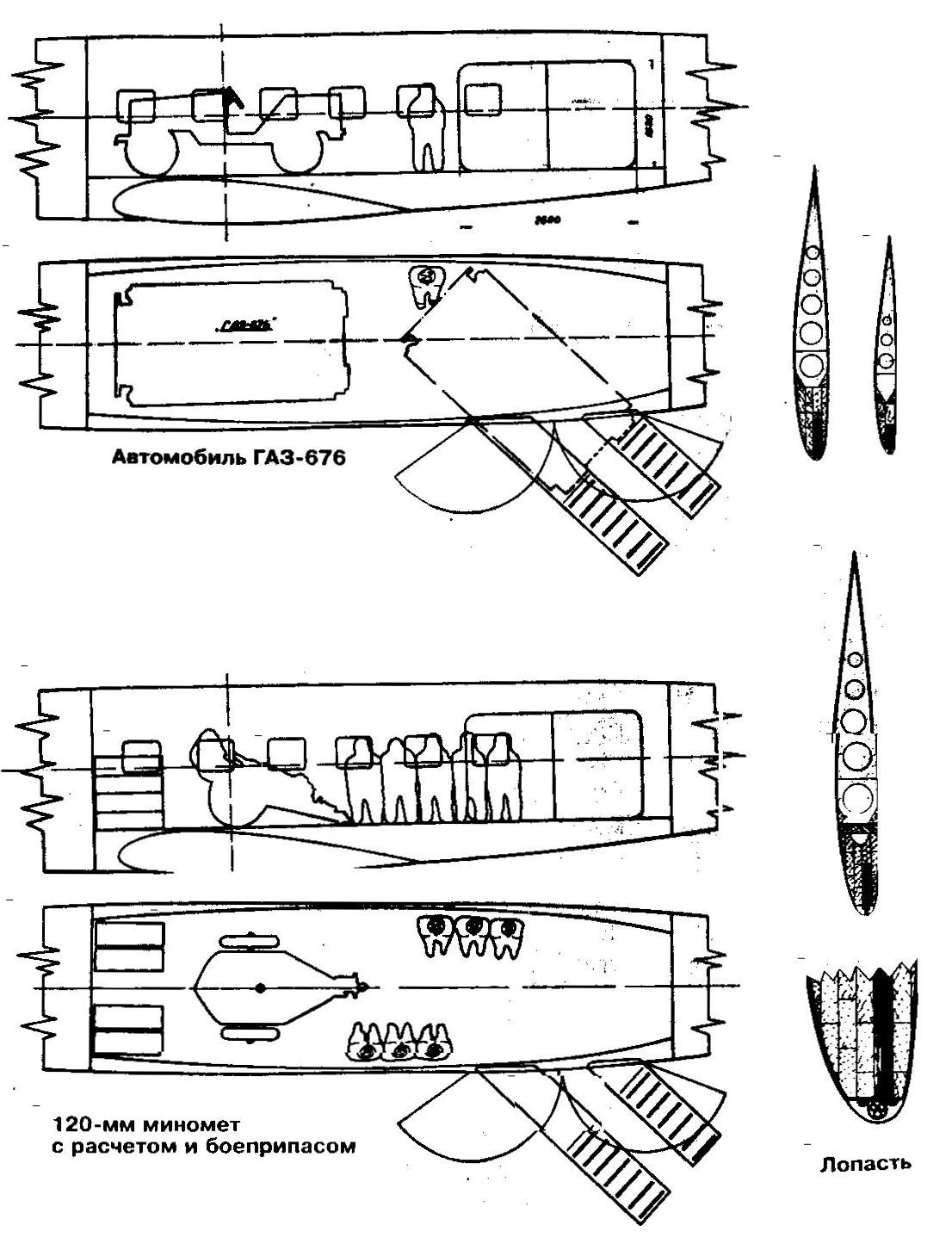 Проект винтокрыла «X» на базе Ли-2. СССР