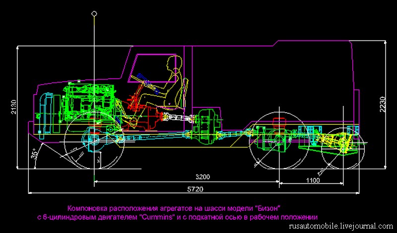 Проект «Каратель» свежие новости