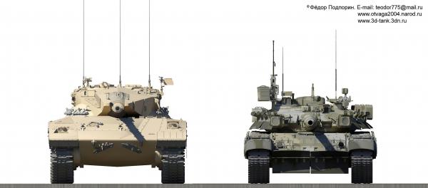«Лучший в мире танк» Меркава – перспективы