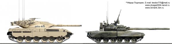 «Лучший в мире танк» Меркава – перспективы