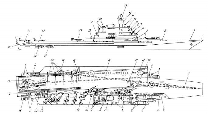 Схема общего расположения ТAКР пр. 114342