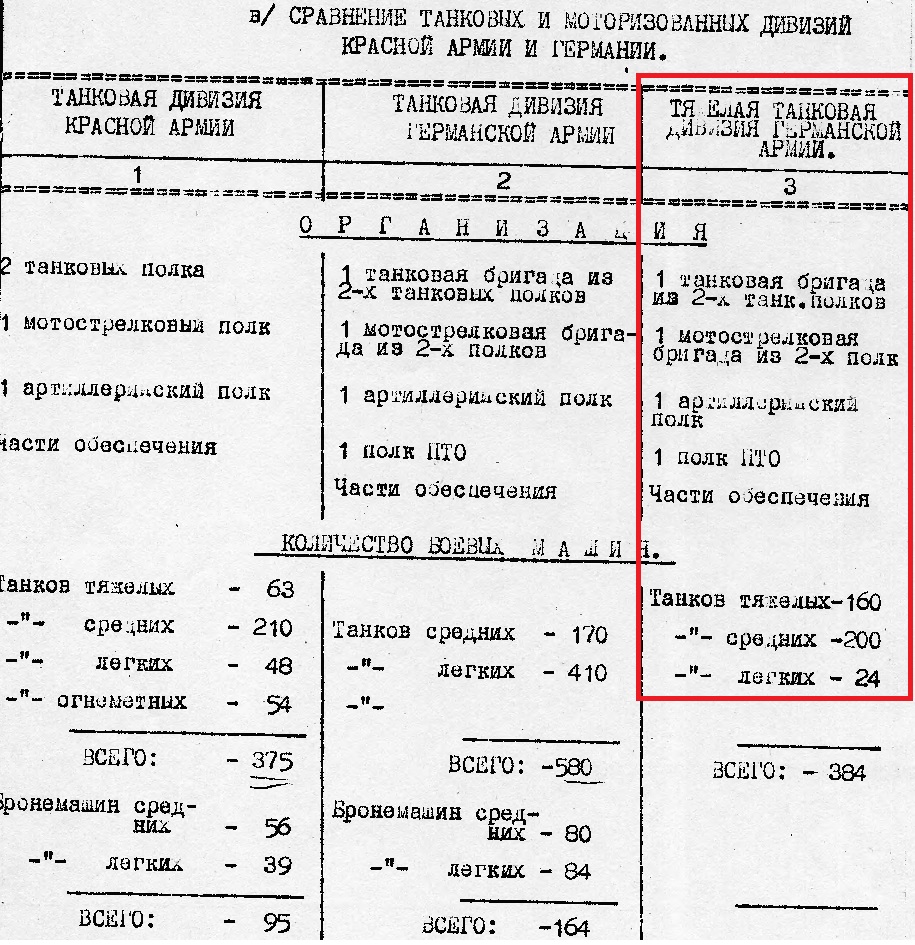 адмирал бенбоу, Автор в Альтернативная История