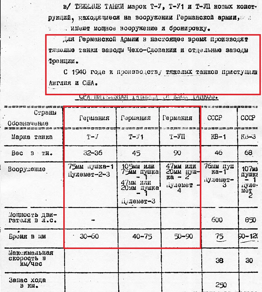 адмирал бенбоу, Автор в Альтернативная История