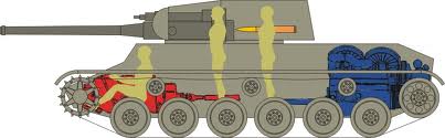 Современная реконструкция (по описанию) тяжелого танка по проекту Э. Хабича