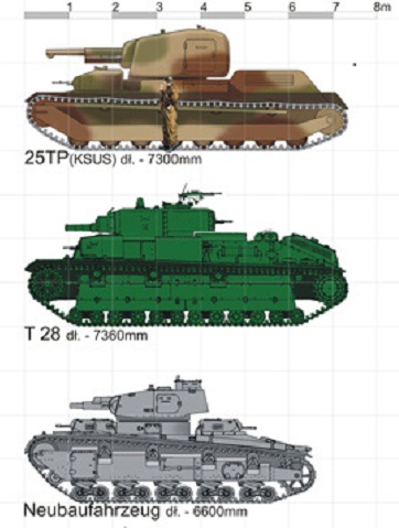 Сравнение размеров среднего танка проекта KSUST с "вероятными противниками" Т-28 и Nb.Fz.