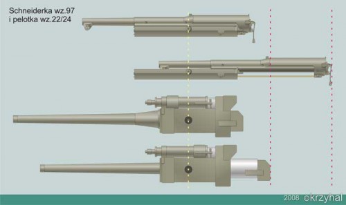 75-мм орудия. предполагавшиеся к установке в средний танк (хорошо видна как разница в длине ствола, так и в величине отката)