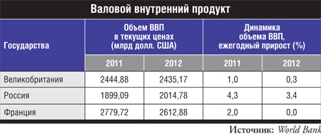 Возвращение в Мировой океан или зачем нам нужен «Мистраль»