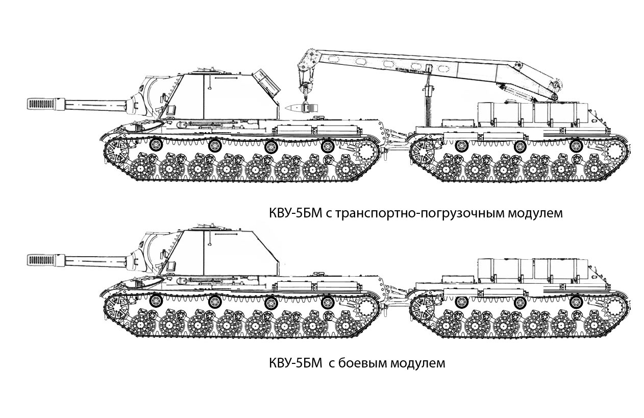 КВУ-55БМ как дальнейшее развитие КВ-5М
