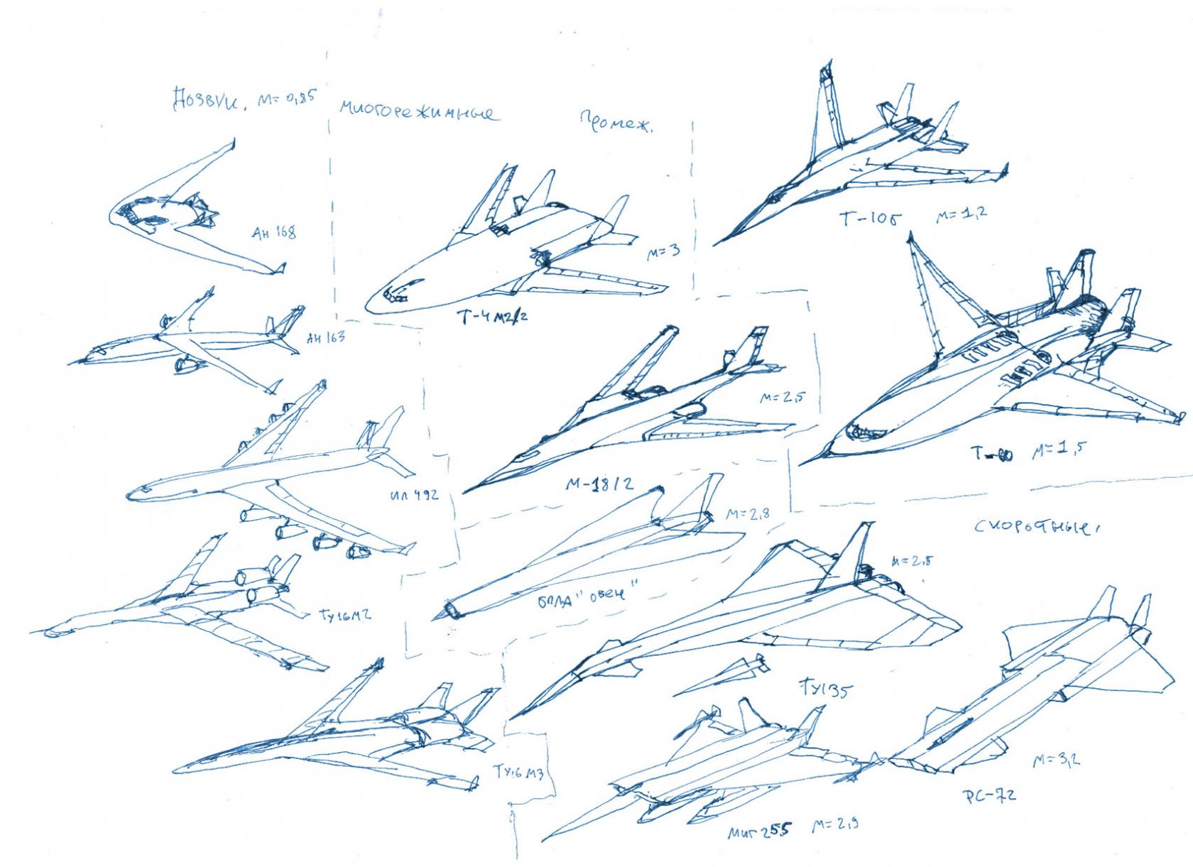 Проекты бомбардировщиков на конкурс 1978 года для ДА ВВС и ВМФ СССР