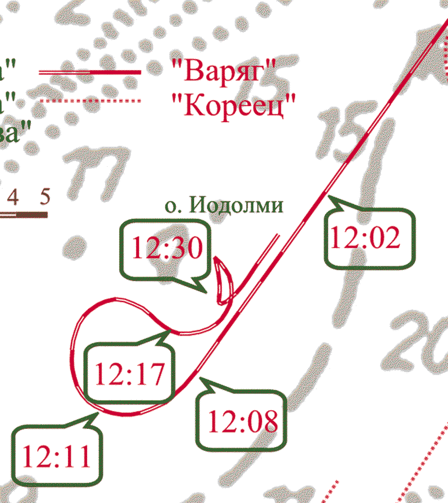 К вопросу о панике на «Варяге» в бою 27 января 1904 г.