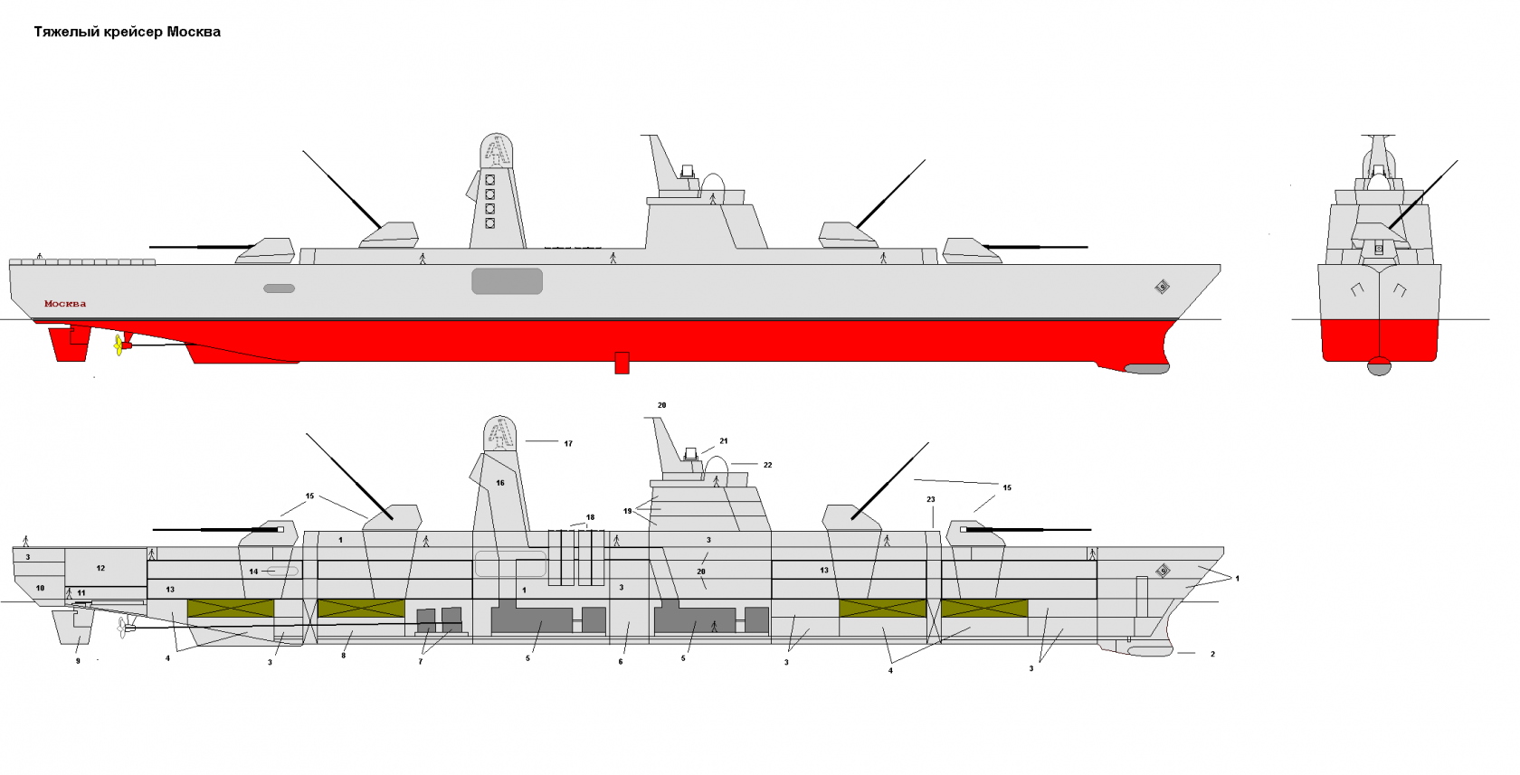Перспективный крейсер с артиллерийским вооружением, как корабль будущего.