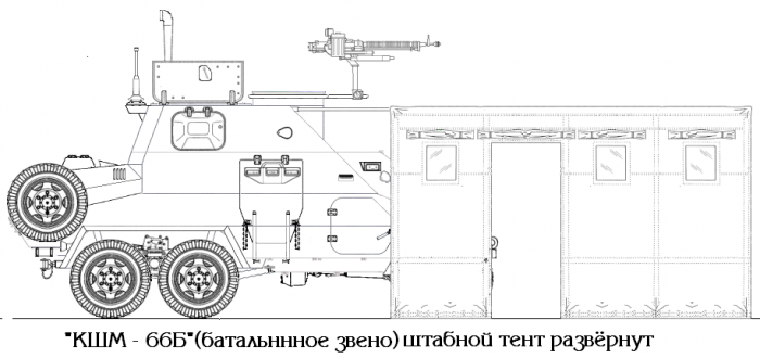 "Хорёк", "Тритон", "Сарайчик" и другие... Альтернативная колёсная БТТ РККА