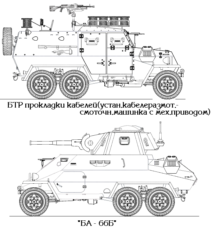 "Хорёк", "Тритон", "Сарайчик" и другие... Альтернативная колёсная БТТ РККА