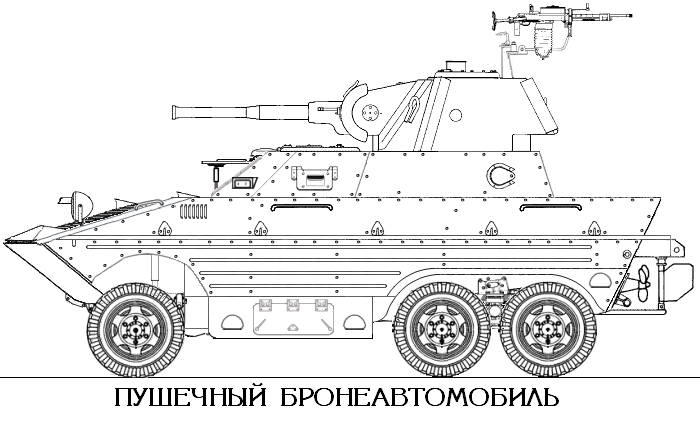 "Хорёк", "Тритон", "Сарайчик" и другие... Альтернативная колёсная БТТ РККА