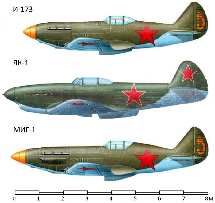 Одноминутный истребитель, штурмовик, бомбардировщик, разведчик с двигателем М-105 ЧРВ.