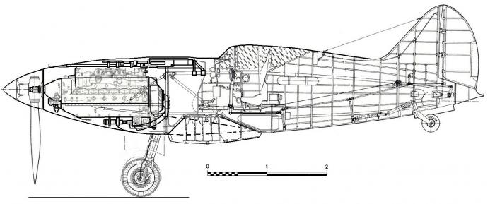 Истребитель-бомбардировщик И-185 АМ-38ФВ и другие.