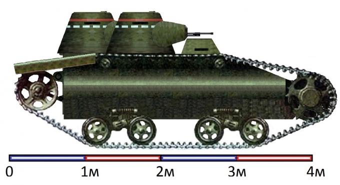 Лёгкий танк тяжёлого бронирования СТЗ-7 "Зубило"