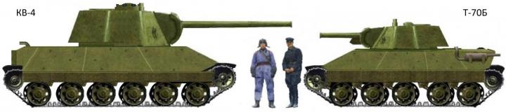 Король поля боя, минимальный монстр, танк КВ-4