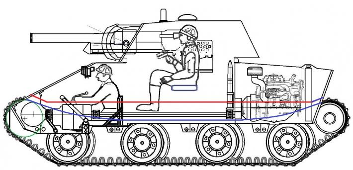 Танки черепашки-ниндзя для автозаводов типа Т-70А, Б, В.