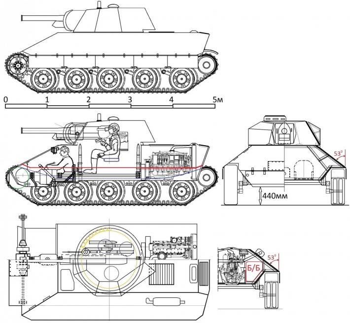 Танки черепашки-ниндзя для автозаводов типа Т-70А, Б, В.