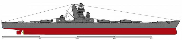 Очевидное-невероятное или может ли корпус ЛК в 38000т весить 13000т.