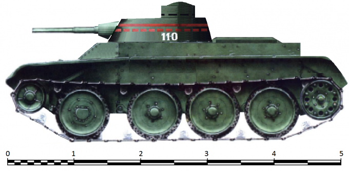 БТ-ЗИС-5. Альтернативные советские танки БТ и Т-26