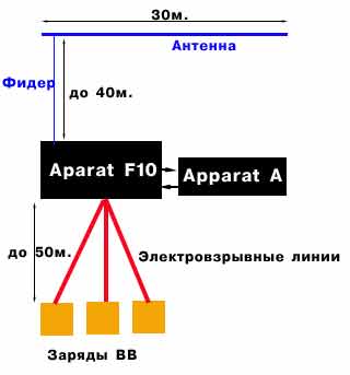 Когда под немцами горела мостовая