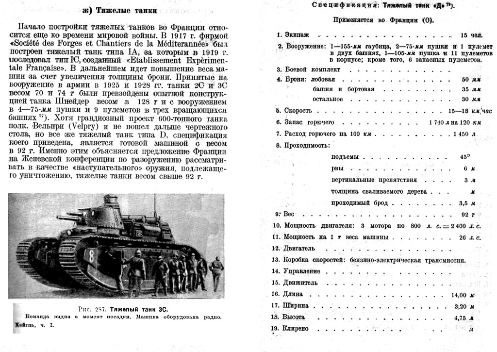 Наглядная демонстрация того, какой информацией по тяжелым танкам будущего противника располагали немцы