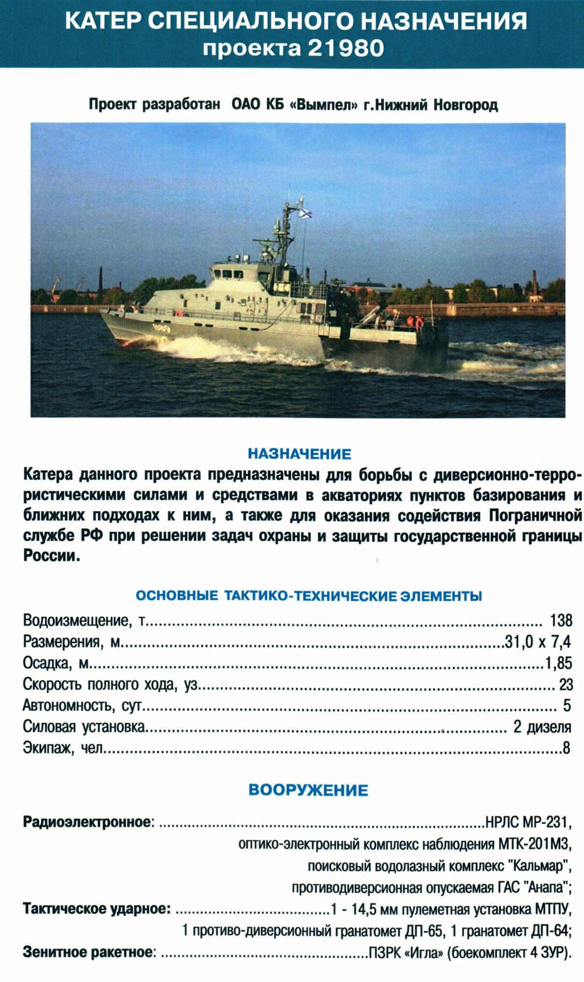 ВМФ на "Армии-2016". Обзор от Морячка.